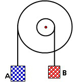 质量分别为m和3m半径分别为r和3r的两个均质圆盘，同轴...质量分别为m和3m半径分别为r和3r的