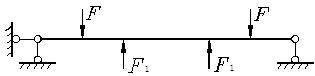 图示超静定结构，列出其力法计算典型方程，下述四个表述中不正确的是 