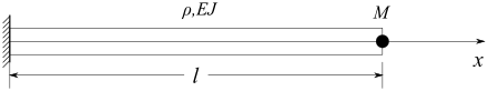 如圖所示，一均勻懸臂梁，長度為，抗彎剛度為，密度為，橫截面積為，在自由端附有一質量為的重物。設重物的