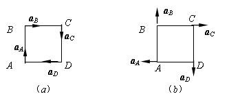 正方形平板在自身平面内运动，若其顶点A，B，C，D的加速度大小相等，方向如图（a）、（b）所示，则 