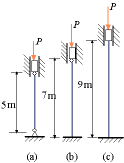 图示的细长压杆均为圆杆，其直径d 均相同，材料A3钢，E=210Gpa。其中：图a为两端铰支；图b为