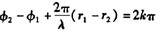 两列波长为λ的相干波在P点相遇。S1点的初相位是φ1，S1点到P点的距离是r1；S2点的初相位是φ2