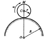 一半径为r的圆盘以匀角速度w在半径为R的圆形曲面上作纯滚动(如图所示)，则圆盘边缘上图示M点加速度a