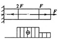 下面四个轴向拉压杆件中，杆件的轴力图不正确的是()。