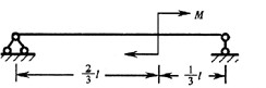 如图所示，铸铁粱有(Ａ)、(Ｂ)、(Ｃ)和(Ｄ)四种截面形状可供选择，根据正应力强度条件，合理的截面