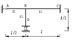 用位移法计算图示刚架时，典型方程中的主系数k11等于（）