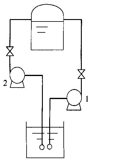 如图示两台型号相同的离心泵输送同一种液体，离心泵安装高度Hg1＜Hg2＜[Hg]，两泵的管路条件相同