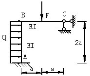图示结构，欲使结点B的转角为零，则F=（） 