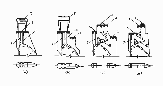 如例519图所示某一溢流坝坝顶高程为1700m设计最大流量为q2071m3s相应