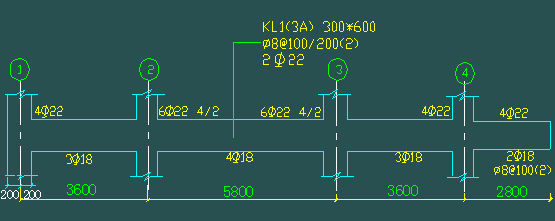  KL1的第二跨跨中箍筋直径是（），间距是（），肢数是（）。