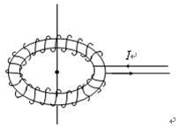 一根无限长直导线，穿过一个均匀密绕的螺绕环的中心并与环所在的平面垂直．螺绕环中的电流I发生变化时，下
