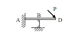 图示梁AD ，A端为固定端，B处由一无重直杆支撑。以下四图中哪一个是其正确的受力图。 