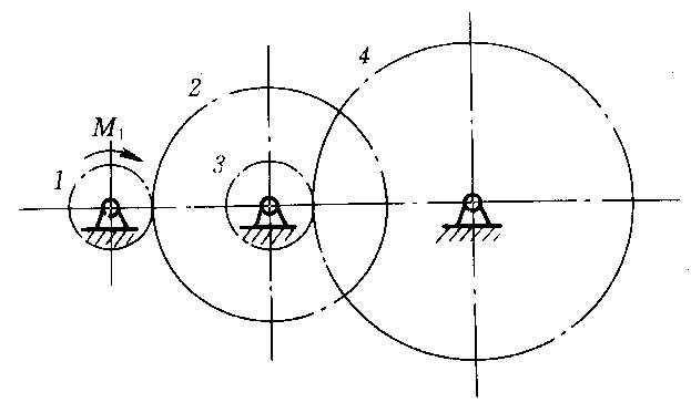 图示传动系统中，已知z1=20，z2=60，z3=20，z4=80，如以轮4为等效构件，则作用于轮1