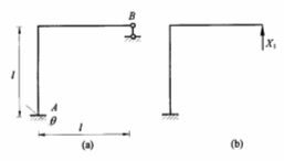 图a结构，取图（b）为力法基本结构，？1c = lθ。 [图]...图a结构，取图（b）为力法基本结