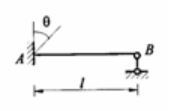 图示梁之EI为常数，固定端A发生顺时针方向之角位移，由此引起铰支端B之转角（以顺时针方向为正）是： 