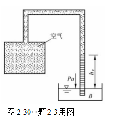 2-3、装置如图2-30所示，测得水池中的水吸入管内的高度，求封闭容器A内的真空度。 