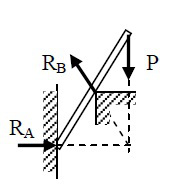 无重直杆AC的A端靠在光滑的铅垂墙上，B处为光滑接触点，C端挂一重为P的重物，以下四图中哪一个是其正
