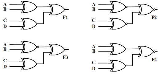 试设计一个4位奇偶校验器，即当4位数中有奇数个1时，输出为0，否则输出为1。在下图电路图中，正确的电