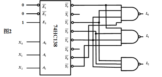 一个组合逻辑电路的输入为[图]、[图]和[图]；输出为[图]...一个组合逻辑电路的输入为、和；输出