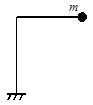 图示结构，不考虑杆件的轴向变形和均布质量，各杆EI相同且为常数，其自振频率是指质点按下列方式振动时的