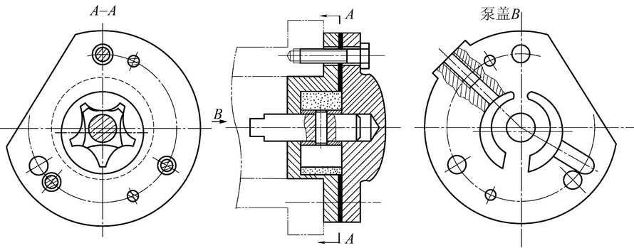 如图所示的转子泵装配图视图中，泵盖B视图采用的是（）表达方法。 