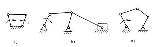 如图所示三种机构运动简图中，运动不确定的是哪个图？ 