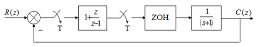 设闭环离散系统如图所示，其中采样周期为  。    则下列说法正确的是（）