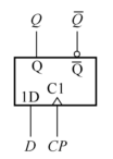 边沿型D触发器的逻辑符号如图所示，其输出状态的变化，发生在时钟脉冲CP的 ；已知输入端D=1，在CP