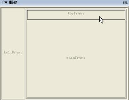 如下图所示， Dreamweaver中框架面板的主要作用是什么？ 