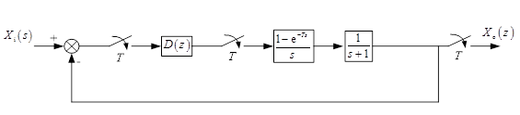已知计算机控制系统如下图所示，采用数字比例控制 ，其中K＞0。设采样周期T=1s， 。则下列说法正确