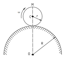 如图一半径为r的圆盘以匀角速在半径为R的圆形曲面上作纯滚动，则圆盘边缘上图示M点的加速度大小为（）