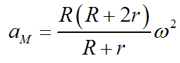 如图一半径为r的圆盘以匀角速在半径为R的圆形曲面上作纯滚动，则圆盘边缘上图示M点的加速度大小为（）