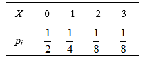 随机变量X的分布律如下表    则D(X ) =（）．