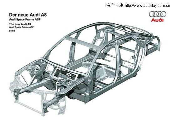图示汽车车身框架主要由低碳钢冲压件连接而成，在下列连接方法中，适用的有： 