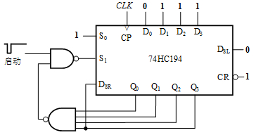 分析下图所示电路，判断启动信号过后，电路输出的状态依次为 。 