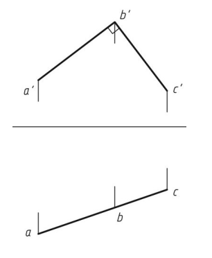 图中两直线的相对位置关系是： 