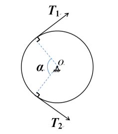 如图所示，皮带轮半径为R，皮带的拉力分别为T1和T2，若T1、T2的大小不变，皮带的包角为，则 