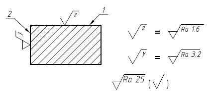 图中1所指表面的表面结构Ra的上限值是： 