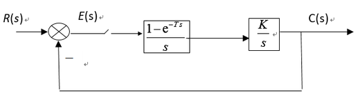 设离散系统如图所示，设，时，若要求其稳态误差 ,则以下说法中错误的是（） A、该系统的开环脉冲传递函