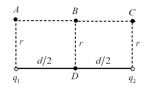 如图所示，已知r=6cm，d=8cm，    [图]，    [图]。将电荷...如图所示，已知r=