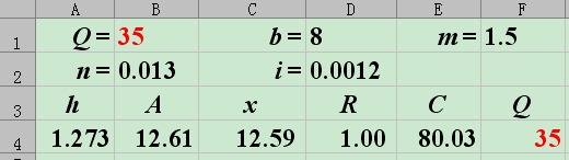 下图为正常水深计算表，单变量求解正常水深时目标单元格是F4      