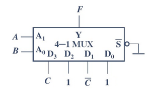 由四选一数据选择器构成的逻辑电路如图所示，其最简与或表达式为（）。 