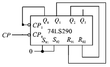 分析图所示计数器电路，其逻辑功能是： 。 