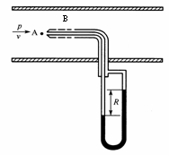 （单选）如图所示，U形管的两支管内相界面（）*  