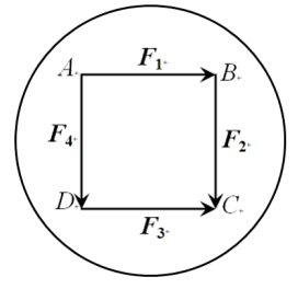 如图四个力F1=F2=F3=F4，各力向A、C两点简化结果为 [图]...如图四个力F1=F2=F3