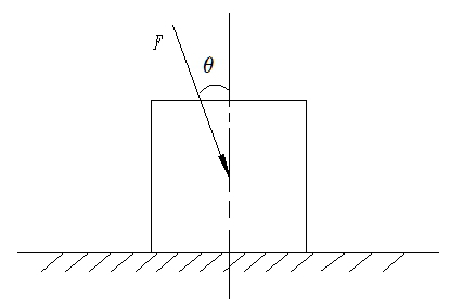 物块与地面之间的摩擦角为，欲使无论多大的外力F均能使物块平衡（自锁）F与铅垂线的夹角应为 
