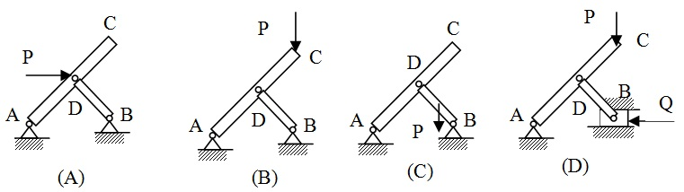 图示各杆自重不计，以下四种情况中，哪一种情况的BD杆不是二力构件？ 