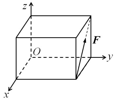 如图所示，力作用在长方体的侧平面内。若以、、分别表示力在、、轴上的投影，以、、表示力对、、轴的矩，以