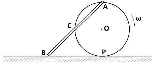 质量为m，长为l的均质细长杆AB，杆端B放置在光滑水平面上，A端铰接于质量为m，半径为r的轮O边缘。