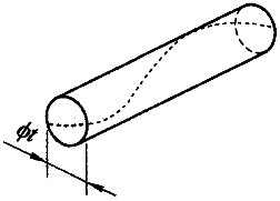 当被测要素是直线时，其几何公差带的形状可以是 。